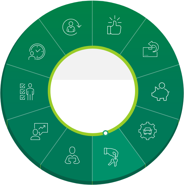 mapa EFL 360