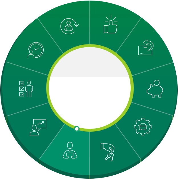 mapa EFL 360