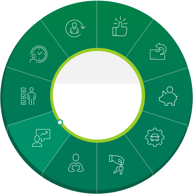 mapa EFL 360